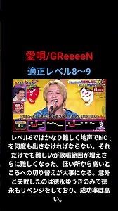 愛唄/GReeeeN解説（変更版）#愛唄#GReeeeN#竹中雄大#Novelbright#千鳥の鬼レンチャン