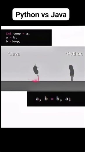 pov: python vs Java #codememes #memes #codingbat #funny #codeblocks #artificialintelligence #coding