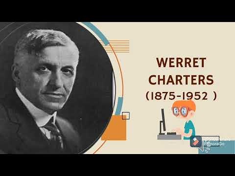 Historical Foundation of Curriculum