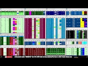LIVE: Penny Stocks Small Cap Scanner (Trade-Ideas)