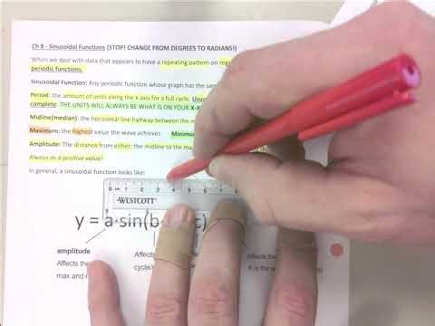 CH 8 - SINUSOIDAL FUNCTIONS INTRO