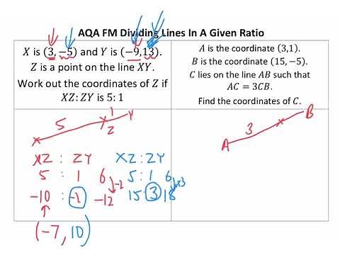 AQA FM Dividing A Line In A Given Ratio