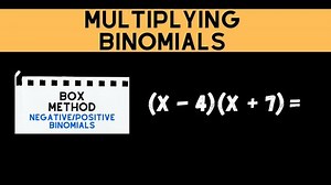 Area Model (BOX) Method Positive and Negative Binomials (x - 4)(x   7)