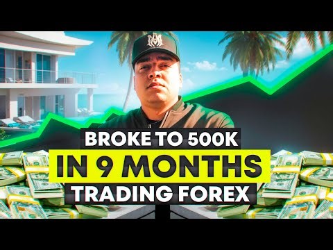 From $0 - $500,000 in 9 MONTHS Trading Forex | FX Carlos