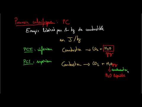 Pouvoir Calorifique
