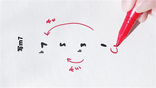 1分钟学和弦之 - Cm7（最全和弦教学）