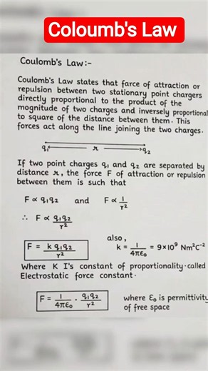 Coloumb's Law #physics Class 12th chapter 1 Electric field and charges Full concepts visit channel