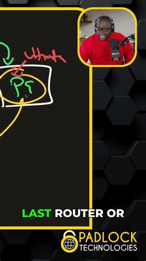 VPN Label: MPLS's Secret to Faster Routing