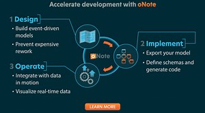 Accelerate from Event Model to implementation with oNote code-generation