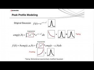 Intelligent Peak Deconvolution Analysis (i-PDeA)for Photodiode Array Data