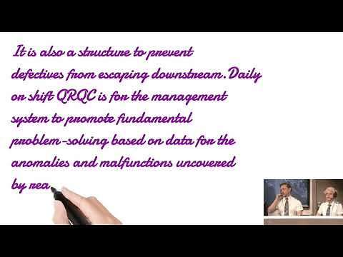What is QRQC Its Goals and Range of Applicability?