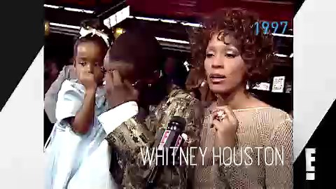 Nick Gordon's Cause of Death Revealed