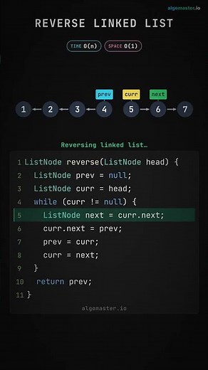 How to Reverse a Linked List