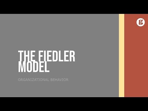 The Fiedler Model