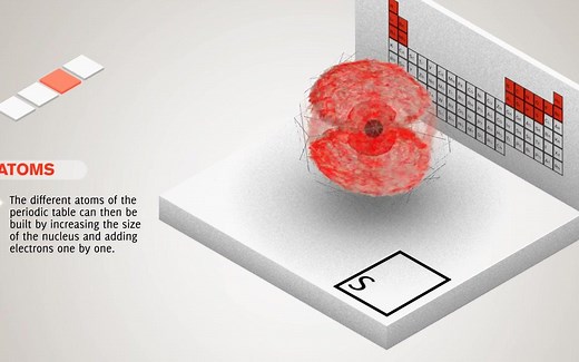 【物理】量子物理现象的生动视频解释-Quantum Made Simple