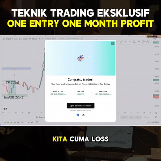 Trading gold entry tiap hari pagi siang malem malah rugi terus? Pakai Sniper Entry System aja, 1x entry setara dengan 20x entry profit tiap hari, trading jadi cuan ga cape, bisa tidur tenang tiap hari. . Ilmunya langsung dari prop-firm trader yang sudah kelola ratusan ribu dollar investor internasional. Bukan ilmu kaleng-kaleng. Cek selengkapnya.. | Sniper Forex Elite