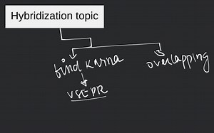 Hybridization topic... | Filo