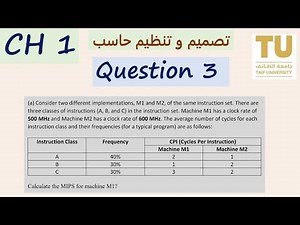 Question 3 | Computer Organization and Design | تمارين علي تصميم و تنظيم حاسب