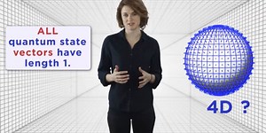 The Mind-Bending Mathematics Behind Quantum Computers