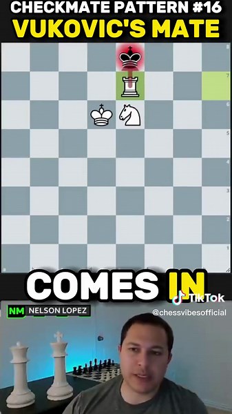 Vukovic's Mate: Mastering Checkmate Patterns in Chess