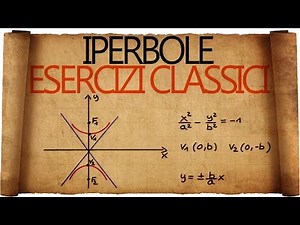 Iperbole Esercizi Classici