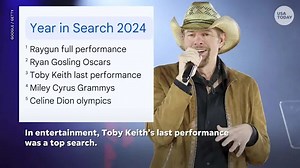 Google's 'Year in Search' 2024 includes top trends of the year