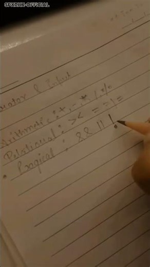 Can I learn Coding In One day??😐 #coding #oneday #challenge