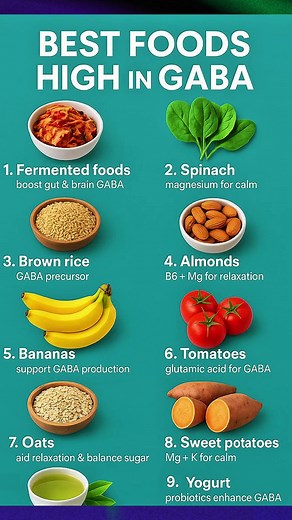 Best foods high in GABA | health Tips #short #wellnessforlife #eattoawaken