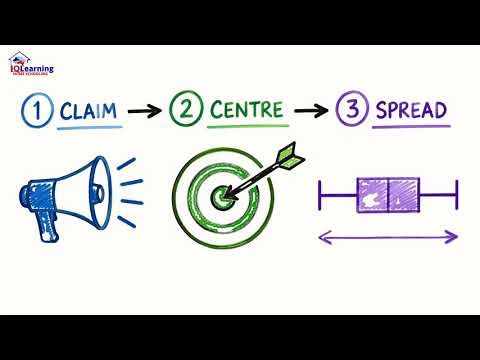 Lesson 4 Year 9 Mathematics Comparing Data Distributions