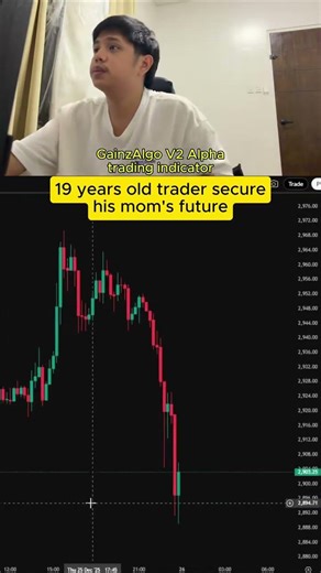 We always use GainzAlgo V2 Alpha indicator 📈 #crypto #stocks #forex #tradingview