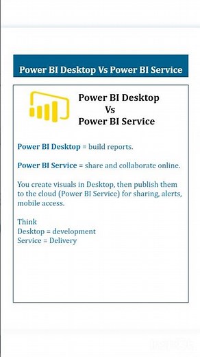 #3 || Power BI Desktop vs Power BI Service || #powerbi #powerbidesktop #powerbiservice #shorts