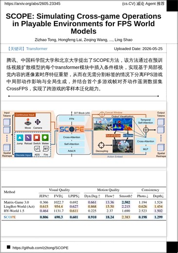 【5.25-arXiv】英伟达推出PiD！