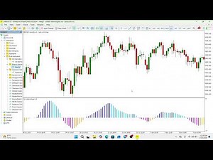 Blautvi Indicator for MT5 – Tick Volume Histogram and Momentum Pressure Analysis