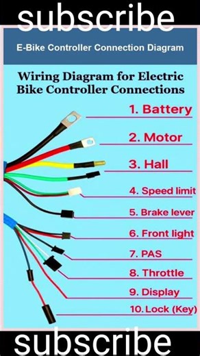 e bike controller connection diagram in Hindi