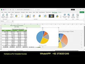 New Perspectives Excel 2019 | Module 4: End of Module Project 1 ‪@Myitlabsolutions512‬