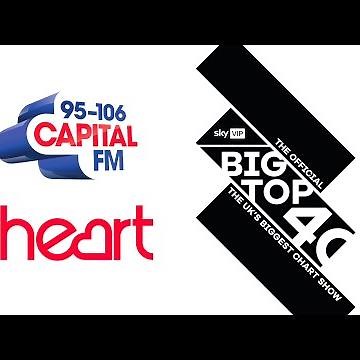 The Big Top 40