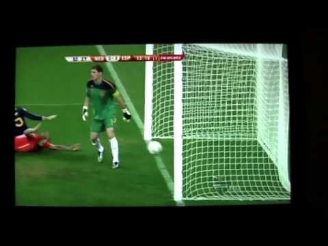 Offside Rule Examples