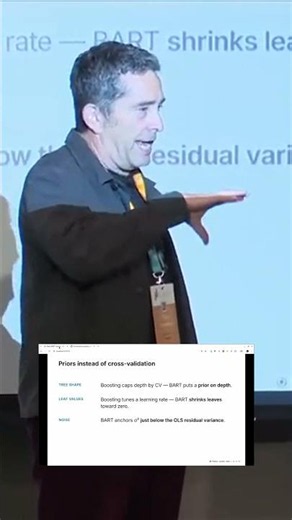Why Cross-Validation is a Drag (And How Bayes Fixes It)