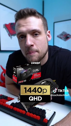 RX 6700 XT Review: Best Value for Used GPUs