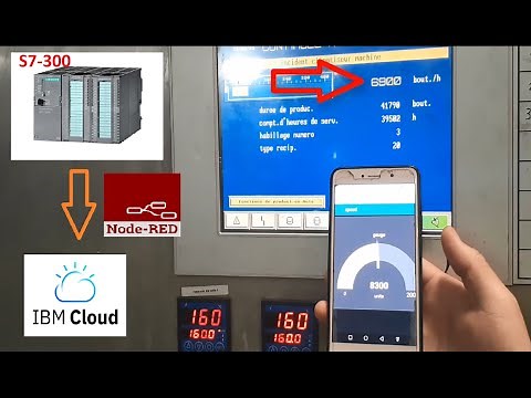 Send data from PLC Siemens to IBM Cloud using Node Red