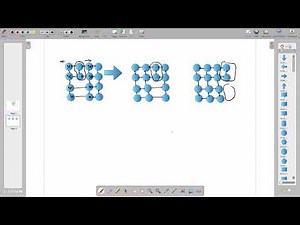 Plastic deformation-3-Dislocation movement