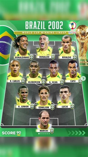 brazil 2002 world cup winning lineup #shorts#viral#footballedits#soccer#football#trending