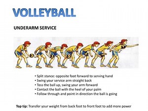 VOLLEYBALL - SlideServe