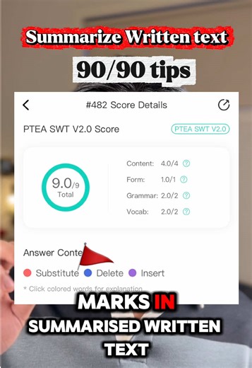 Master Summarizing Written Text for PTE Success