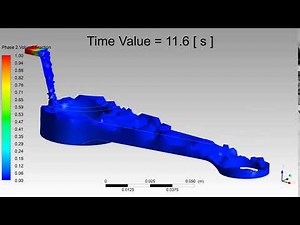 solidification in ansys fluent.
