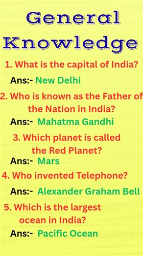 Did You Know? | Knowledge Nuggets