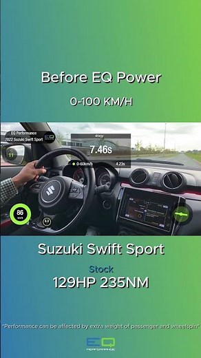 2020 Suzuki Swift Sport stage 1 remap 0-100KM/h 165HP/300NM