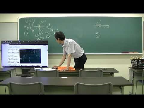 構造力学I第13回その1 影響線（せん断力、曲げモーメントの影響線）