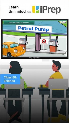 Inflammable Substances | Combustion and Flame | Science | Class 8 | iPrep