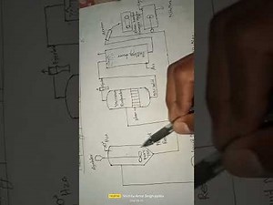 industrial manufacturing process of ammonium nitrate
